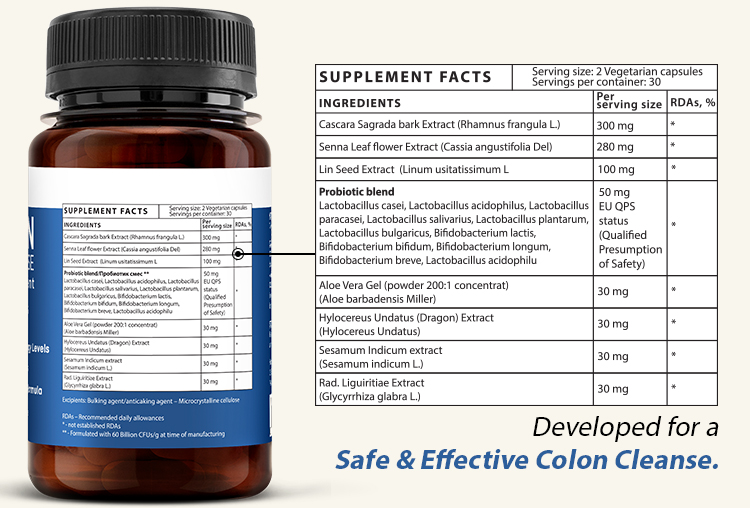 ViteDox COLON 14-Day Cleanse | Food Supplement ViteDox COLON 14-Day Cleanse | Food Supplement