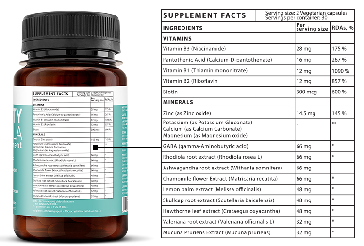 ViteDox Anxiety Formula | Food Supplement ViteDox Anxiety Formula | Food Supplement
