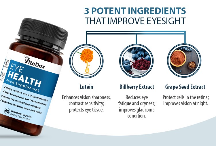 ViteDox EyeHealth | Natural Supplement ViteDox EyeHealth | Natural Supplement
