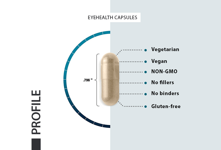 ViteDox EyeHealth | Natural Supplement ViteDox EyeHealth | Natural Supplement