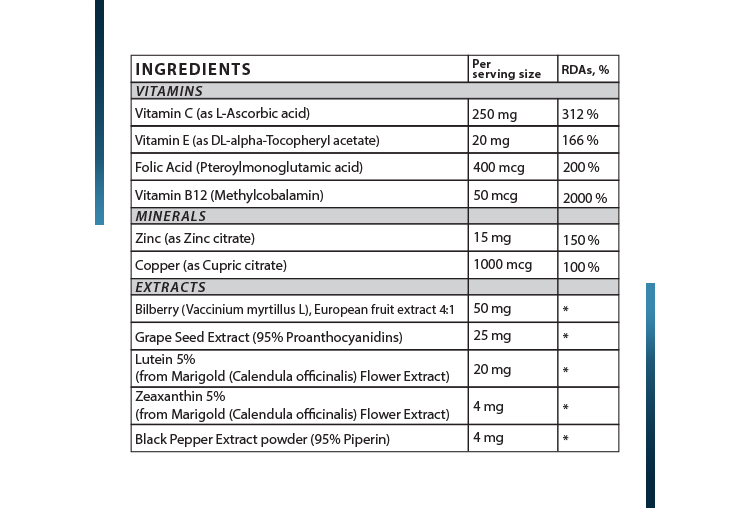 ViteDox EyeHealth | Natural Supplement ViteDox EyeHealth | Natural Supplement