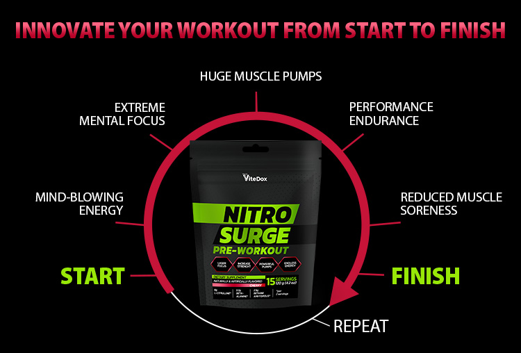 ViteDox NitroSurge | Pre-Workout Supplement ViteDox NitroSurge | Pre-Workout Supplement