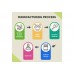 ViteDox Neuro Health | Brain & Focus Formula