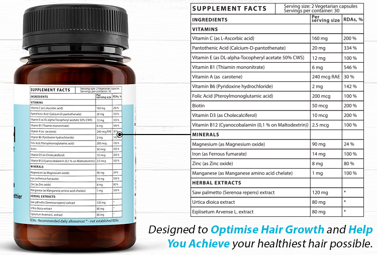 ViteDox Hair Growth | Hair Growth Supplement ViteDox Hair Growth | Hair Growth Supplement